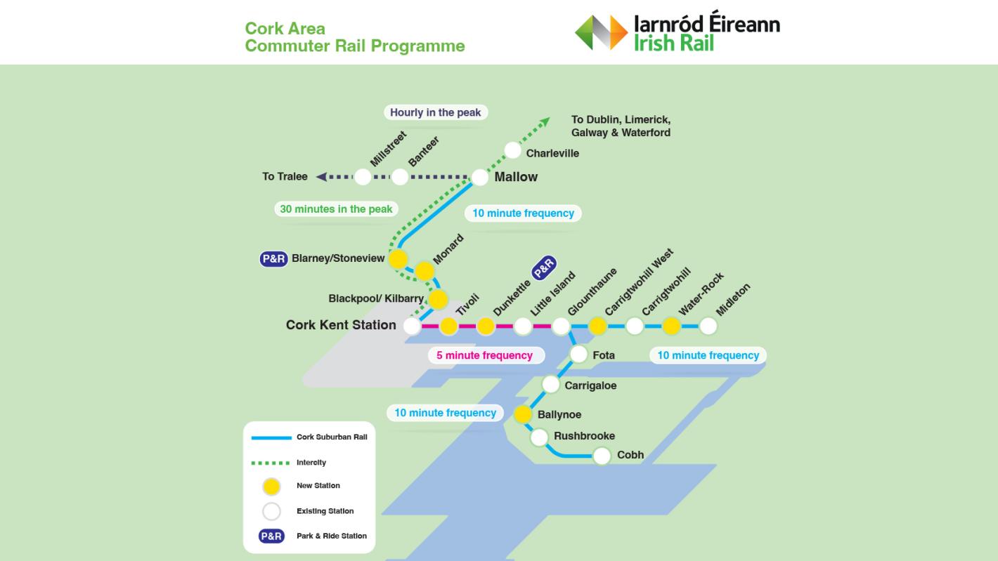 Cork Rail Banner Image 